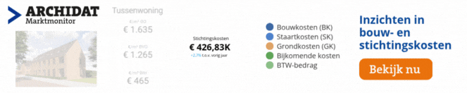 https://marktmonitor.archidat.nl/